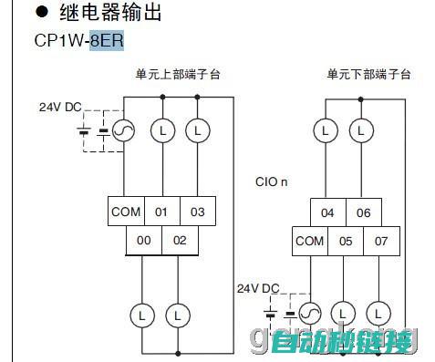 详解欧姆龙PLC编程步骤与技巧 (欧姆龙p_first_cycle)