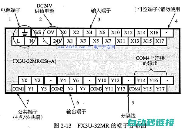 三菱PLC与台达PLC转换过程中的常见问题及解决方案 (三菱plc与变频器接线)