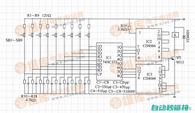 密码保护PLC程序的必要性 (密码保护PDF)