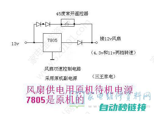 用ATX改0-30V/0-8.5A可调（烧机）