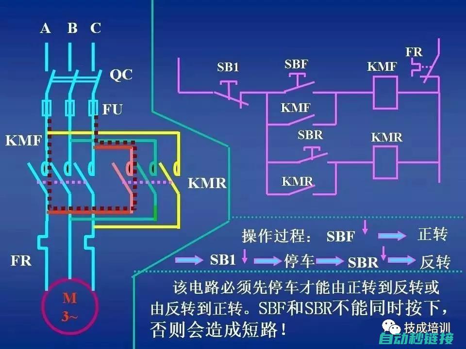 电气维修基础介绍