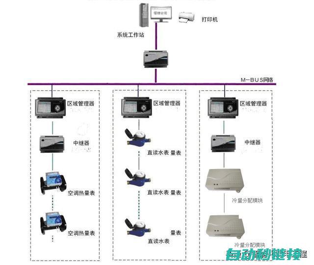 电气照明系统的设计原则 (电气照明系统包括哪些)